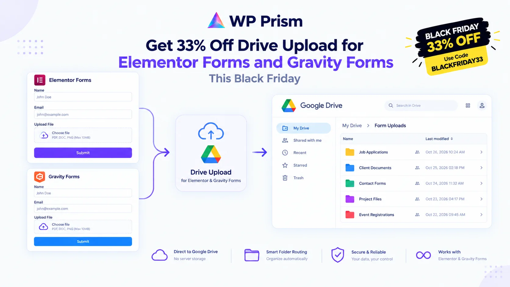 Get 33% Off Drive Upload for Elementor Forms and Gravity Forms This Black Friday